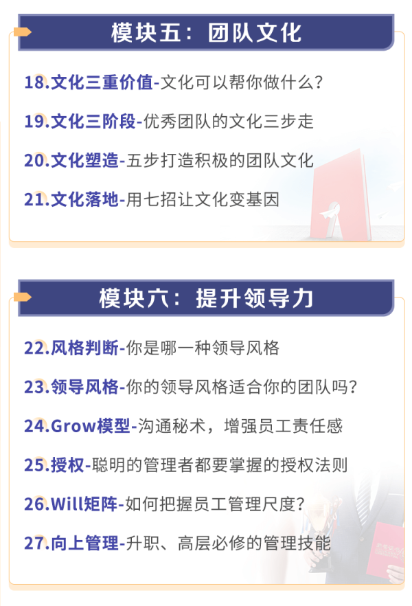 40条团队管理军规,华为、腾讯高层都在用的高薪升职秘诀