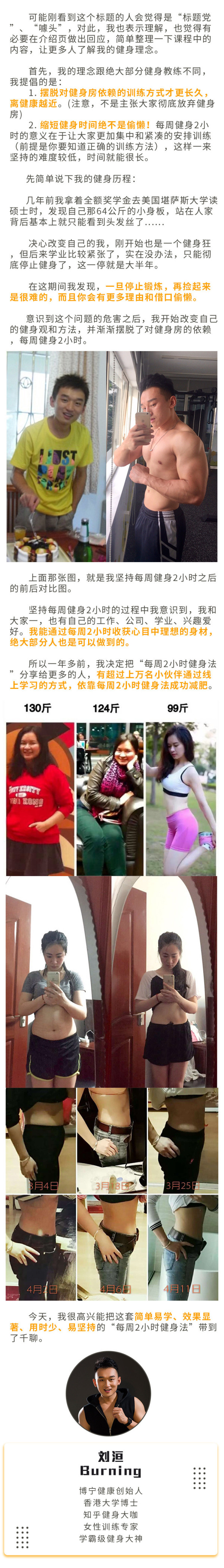 零基础健身,在家练出维密身材!