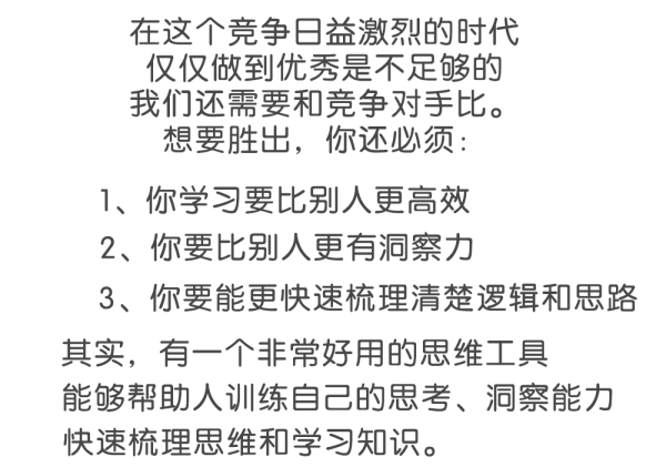每天10分钟 人人必学的思维导图课 基础篇 共8节视频课 创业智库 千聊