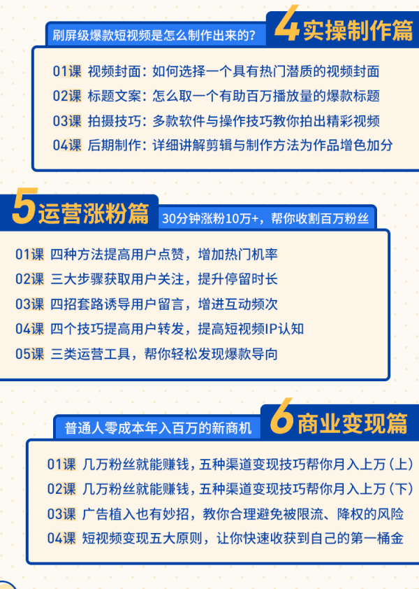 快手总监亲授课:玩转短视频红利,普通人都能月入过万!_周维