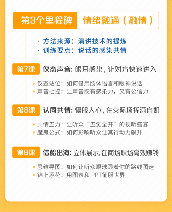 中国外交部特聘讲师亲授:高情商表达术,像谈判专家一样思考和说服
