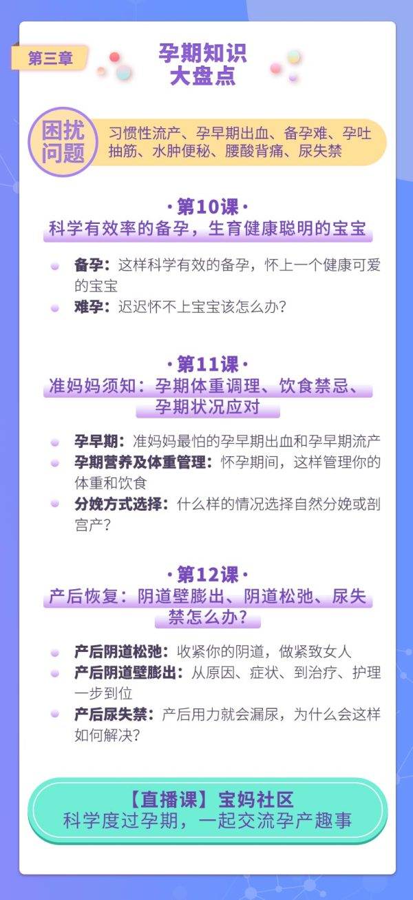 炎症痛经孕产缩阴紧致,健康女人必须知道的妇产科知识