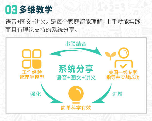 大J小D亲授:0-6岁全脑潜能开发,养成高情商高智商宝宝