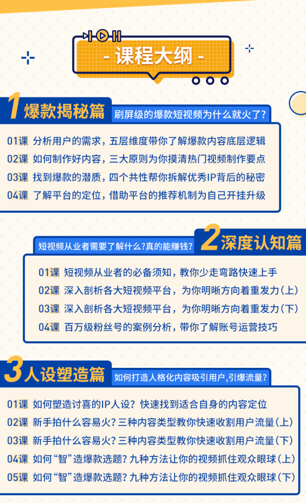 快手总监亲授课:玩转短视频红利,普通人都能月入过万!_周维