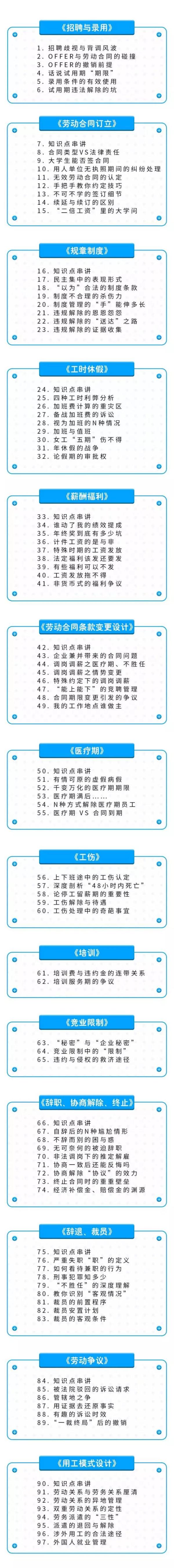 97节课零基础学劳动法,靠企业劳动业务也能年入百万!