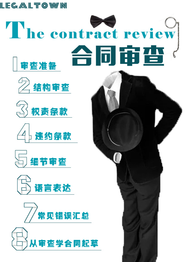 教你一学就会的合同审查