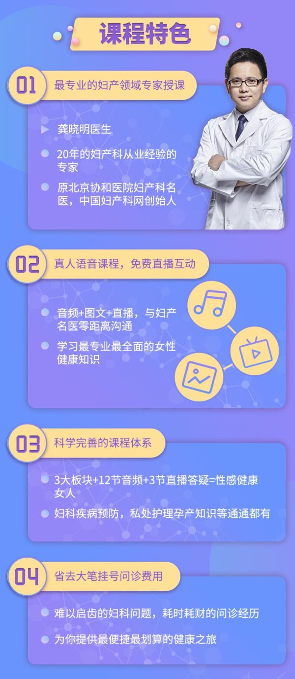 炎症痛经孕产缩阴紧致,健康女人必须知道的妇产科知识