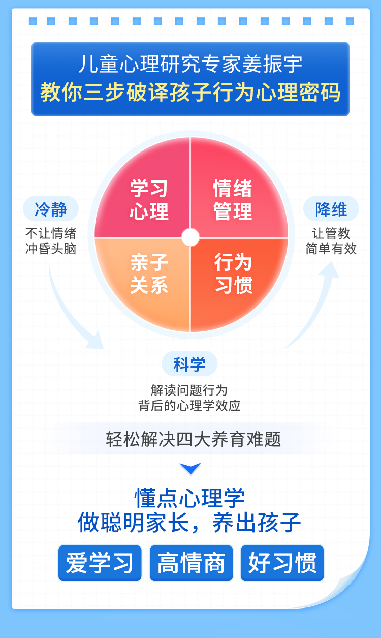 儿童心理专家姜振宇 教你懂点心理学 高效培养会学习 情商高 习惯好的孩子 千聊亲子 千聊