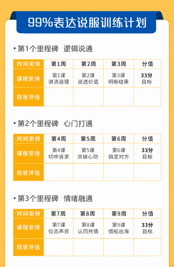 中国外交部特聘讲师亲授:高情商表达术,像谈判专家一样思考和说服