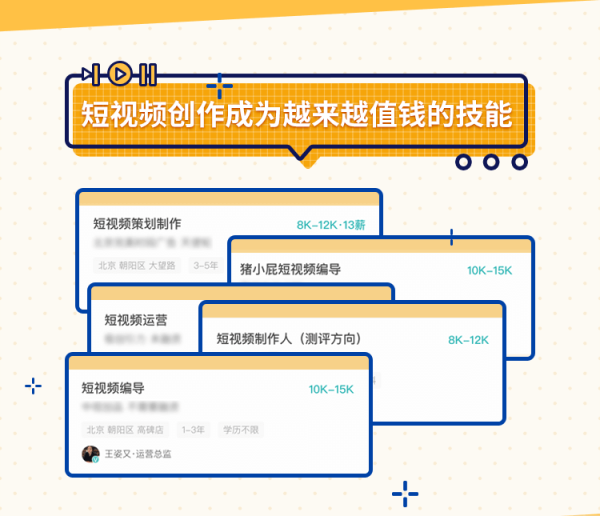 快手总监亲授课:玩转短视频红利,普通人都能月入过万!_周维