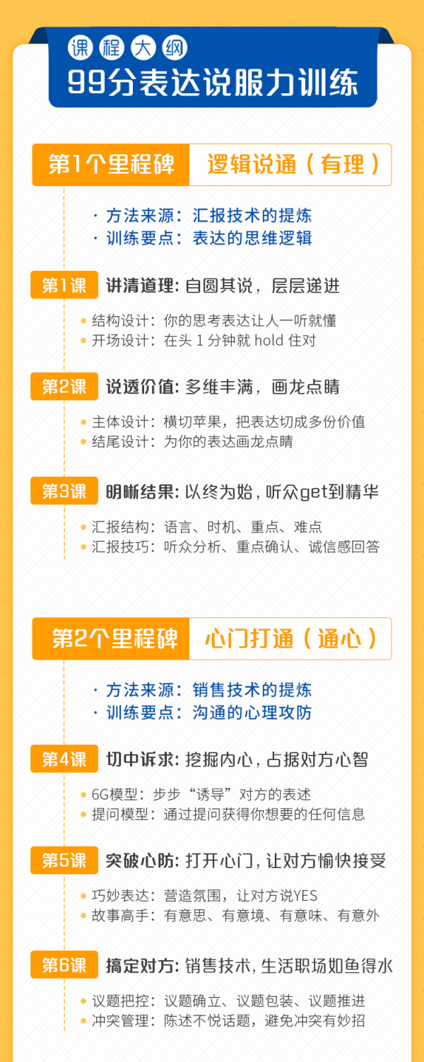 中国外交部特聘讲师亲授:高情商表达术,像谈判专家一样思考和说服