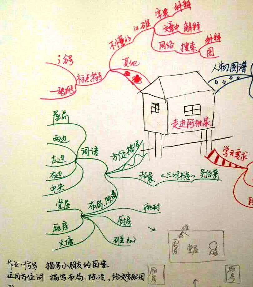 不老泉小报图片