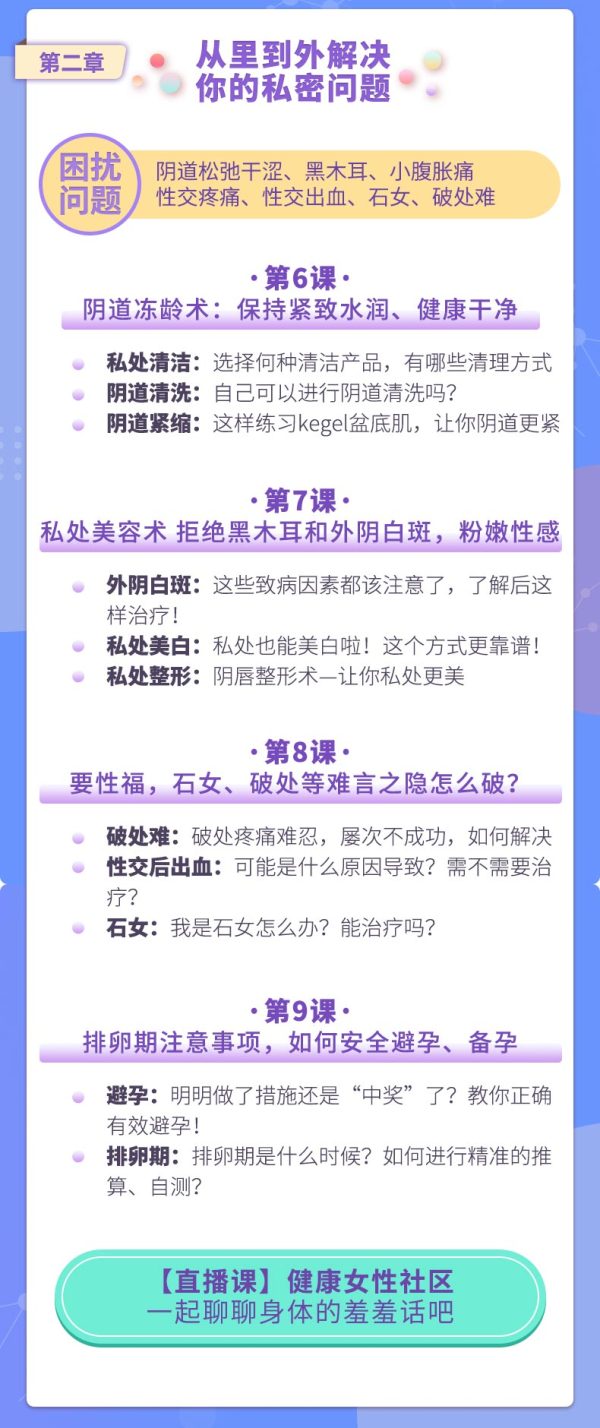 炎症痛经孕产缩阴紧致,健康女人必须知道的妇产科知识