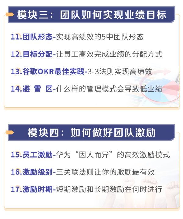 40条团队管理军规,华为、腾讯高层都在用的高薪升职秘诀