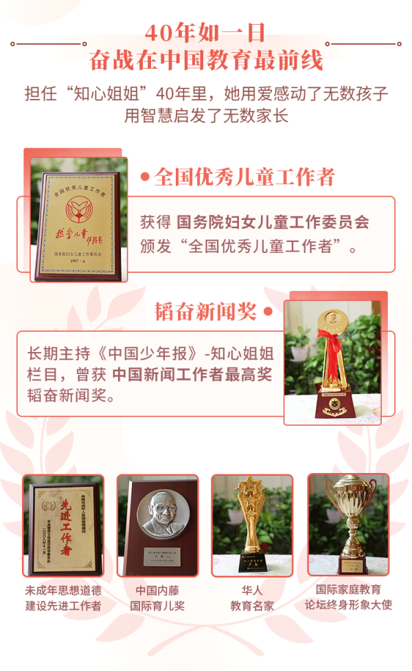 “知心姐姐”卢勤的家教智慧22讲,教你读懂孩子,做知心家长