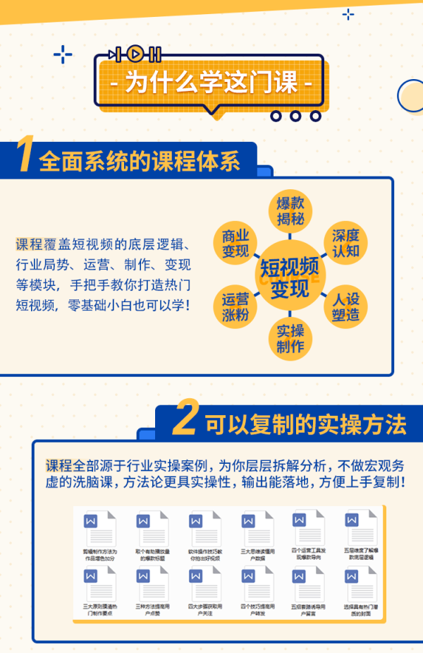 快手总监亲授课:玩转短视频红利,普通人都能月入过万!_周维
