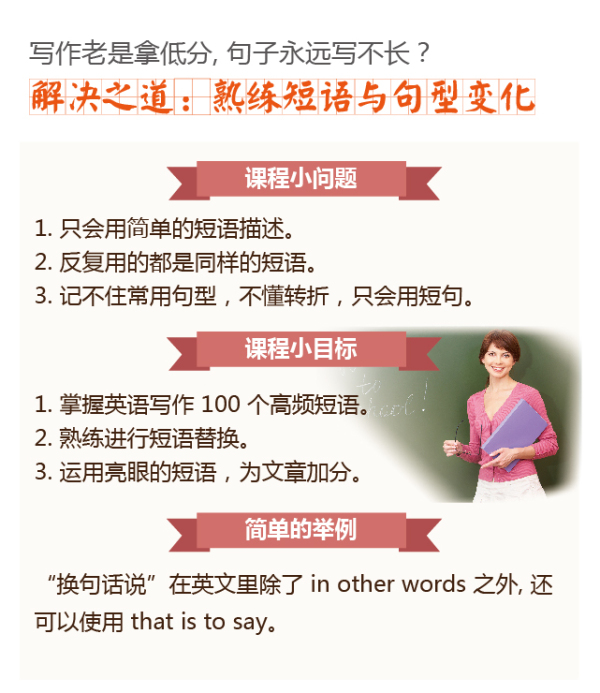 赖世雄教你英文写作 学校没教的六堂作文课 万说英语微课堂 千聊