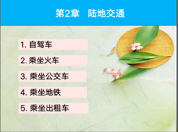 零基础出国英语口语篇 生活 Kim英语口语的直播间 千聊 零基础出国英语口语篇 生活 Kim英语口语的直播间 千聊