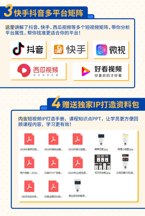 快手总监亲授课:玩转短视频红利,普通人都能月入过万!_周维