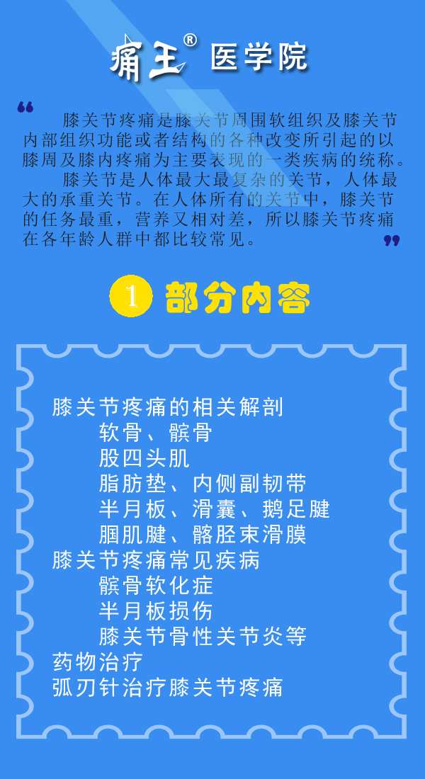 弧刃针标准疗法治疗膝关节疼痛(下)