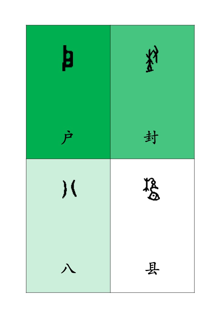 主讲人:东妮儿妈妈 家的甲骨文 来自:http://www.vivichinese.com