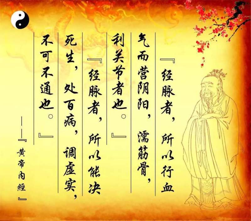 红果老师讲《黄帝内经》—上古天真论1