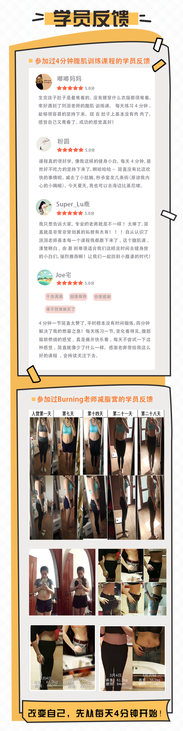 每天4分钟,12天练出腹肌马甲线!