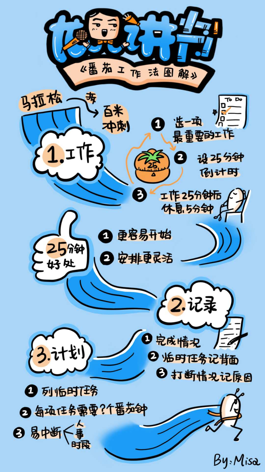 《番茄工作法图解》——最简单高效的时间管理方法