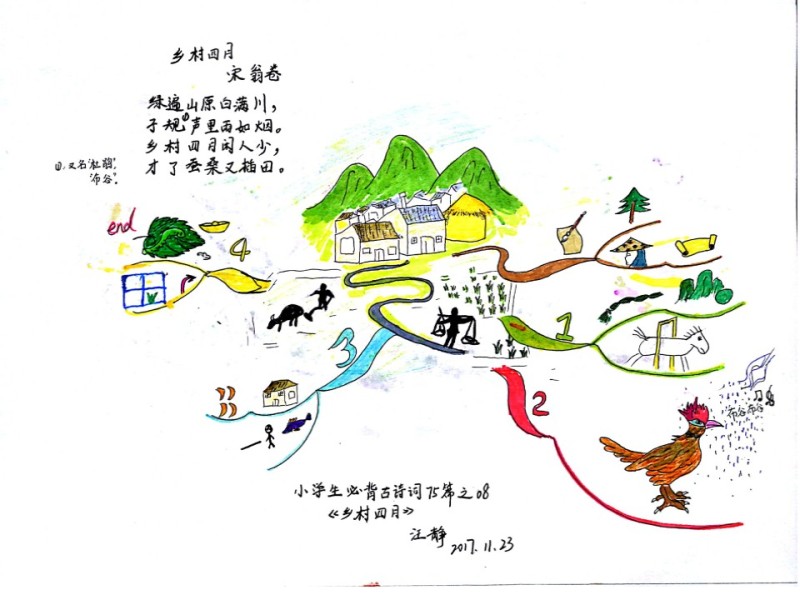 第八课 乡村四月