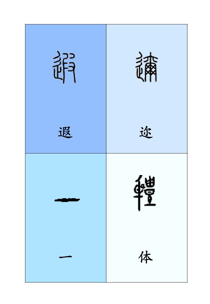 第三十讲 遐迩一体,率宾归王