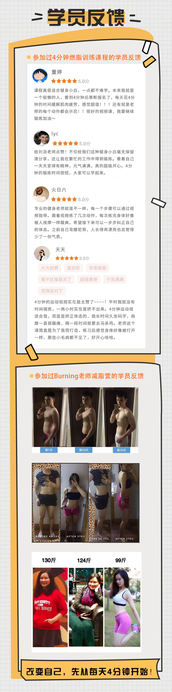 11节视频课碎片时间健身,For懒胖子,4分钟家庭燃脂训练!