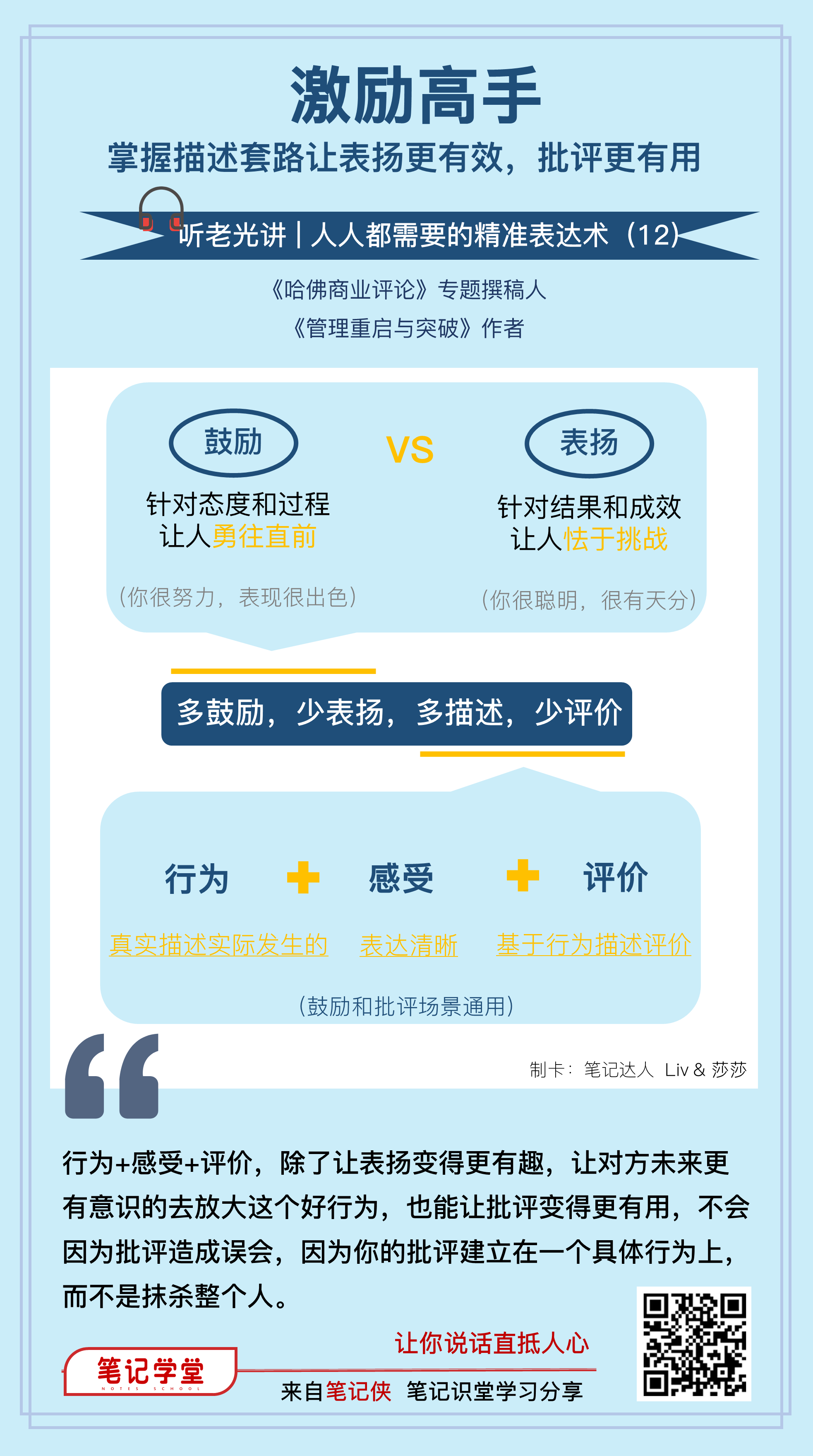 第12讲: 表扬与批评——如何让表扬更有趣,让批评更有用_光哥知识论_千聊