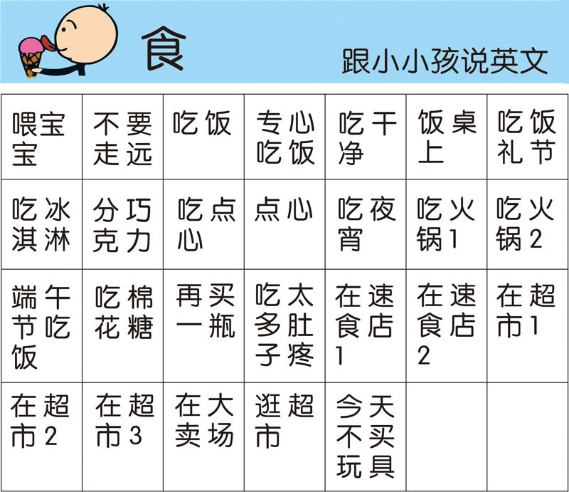 看漫画 轻松唱读 讲解版 亲子英文unit 7 吃饭礼节 双语亲子时尚圈 千聊