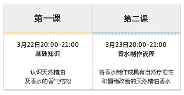 新手课 超人气芳疗师橙子 教你零基础制作精油香水 手工客微课堂 千聊