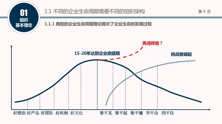 幻灯片09.jpg