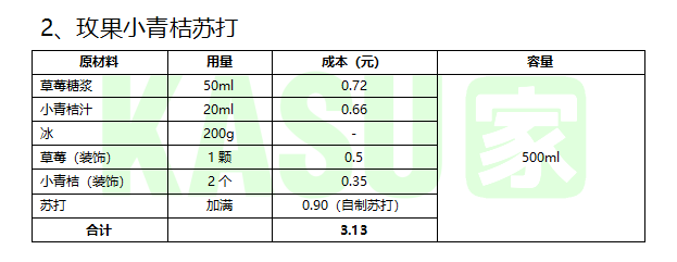 玫果小青桔苏打.png