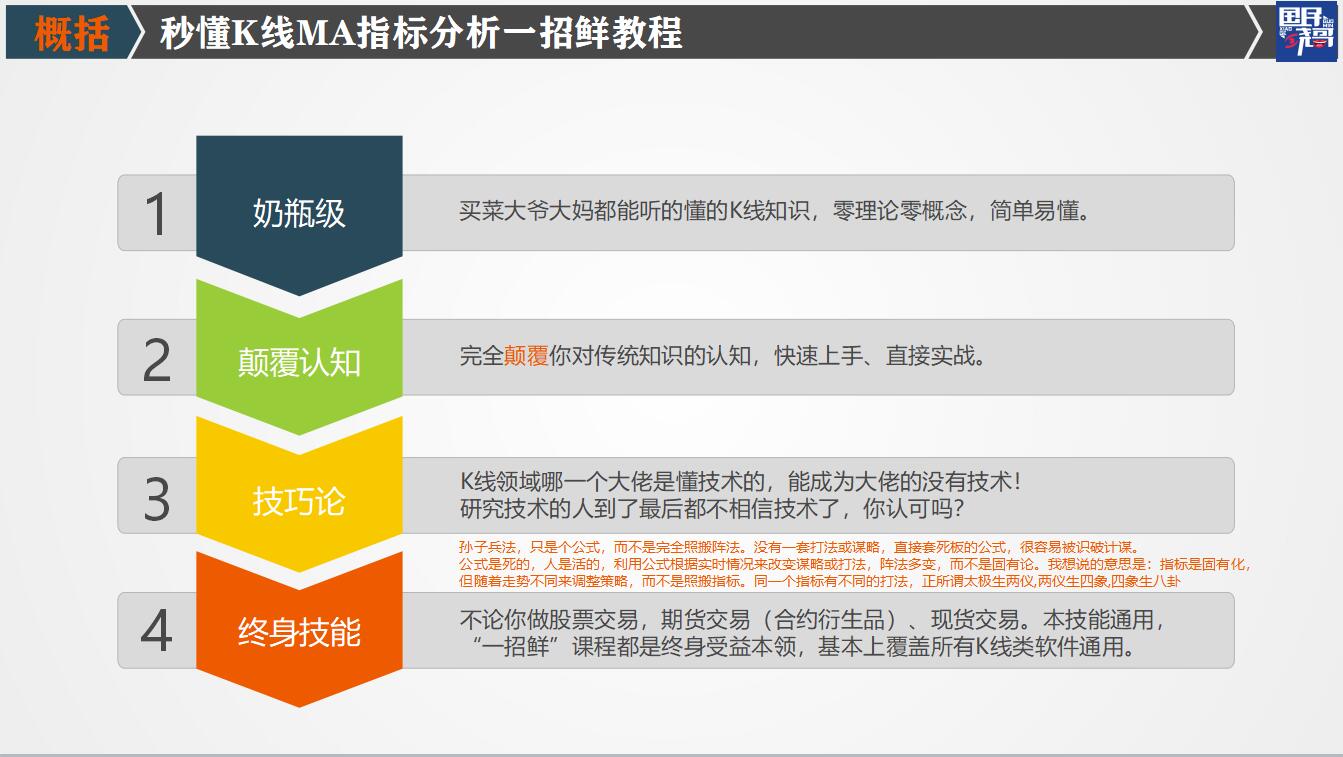 0-2课程介绍.jpg
