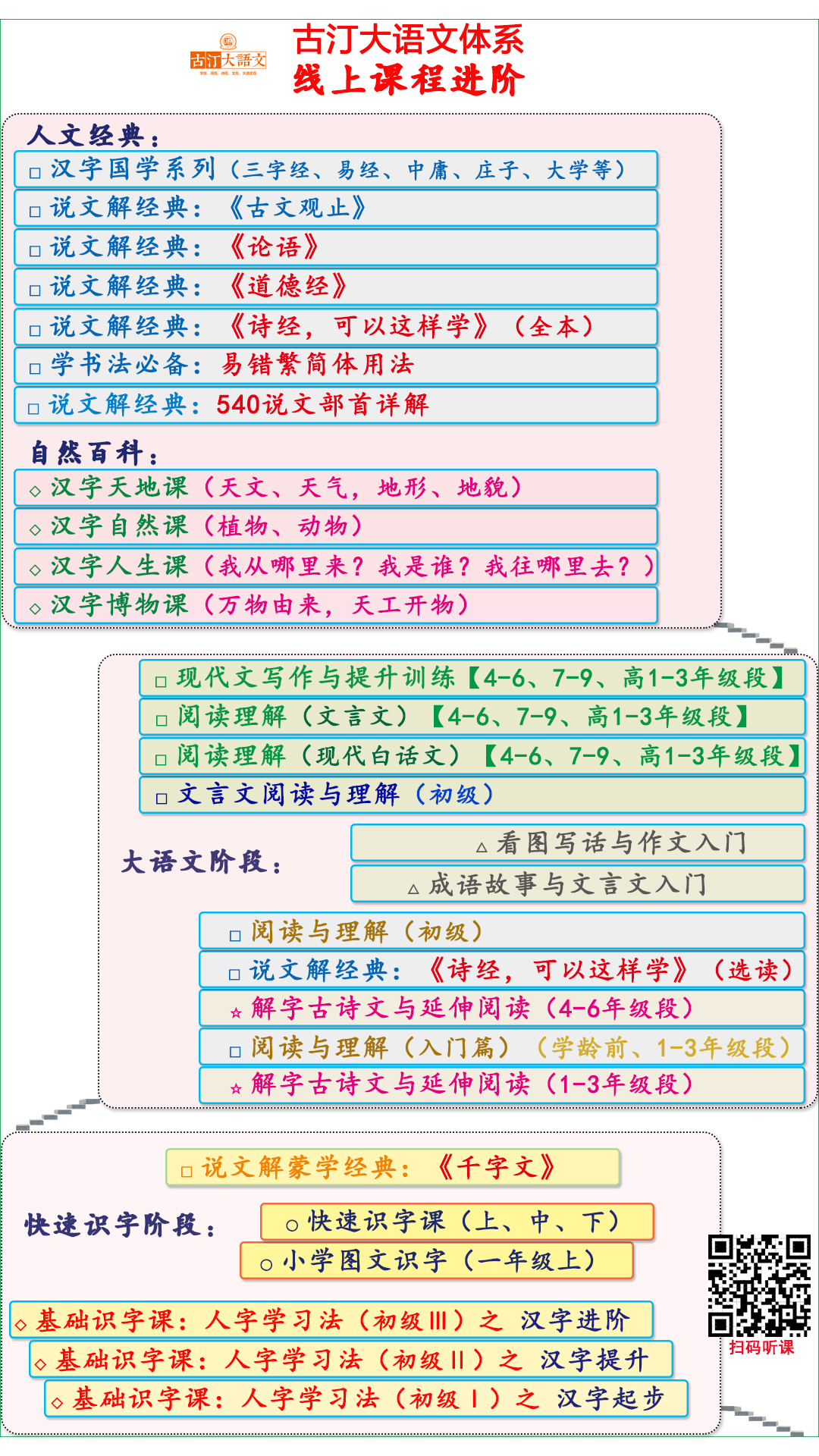 汉字动物课之 昆虫记 全语文素养 人字学习法 千聊