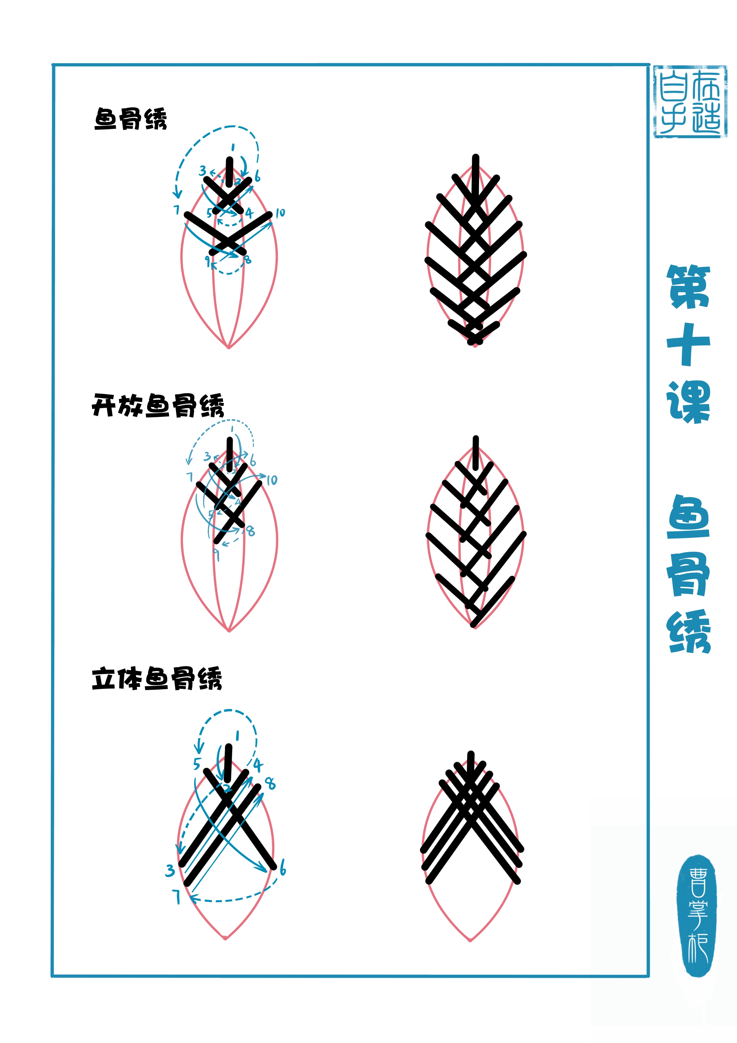 第十课-鱼骨绣及其延伸针法