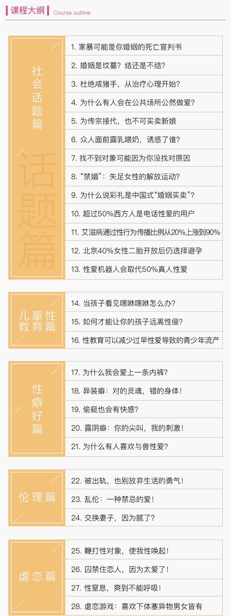 李银河 这才是你想要的性,人人都需要的52个锦囊_千聊