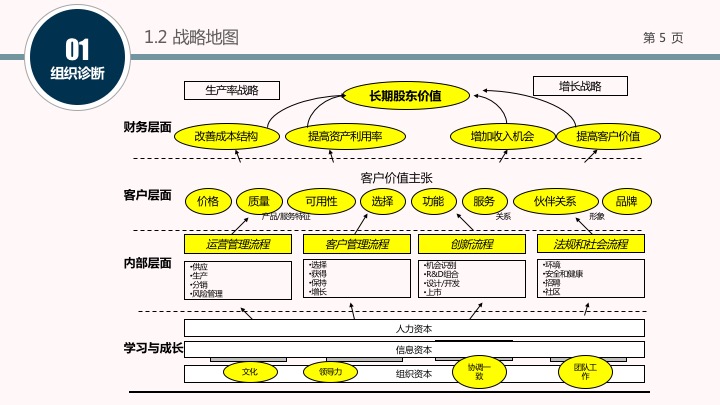 幻灯片05.jpg