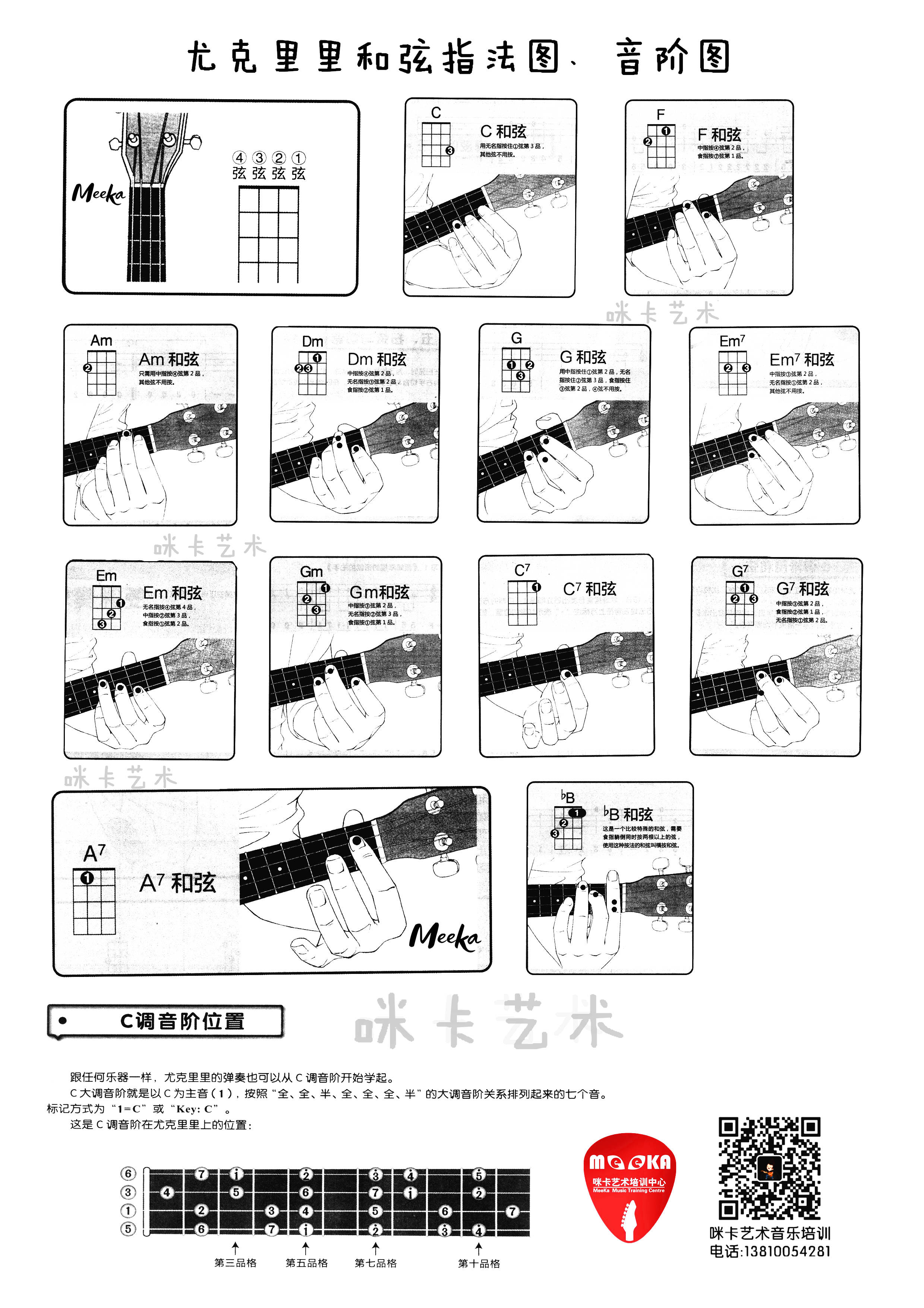 尤克里里换弦教程图解图片