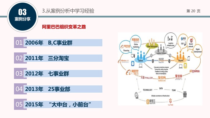 幻灯片20.jpg