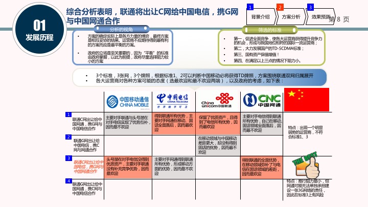 幻灯片08.jpg