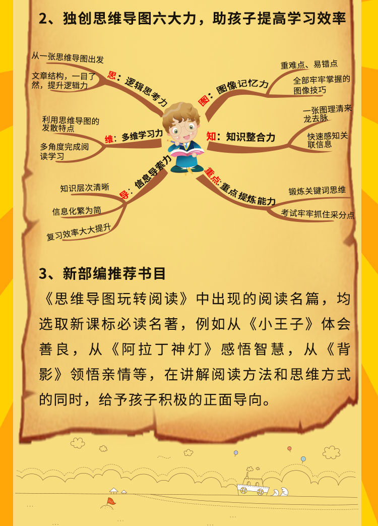 第6课:《格列佛游记》:带你掌握布局