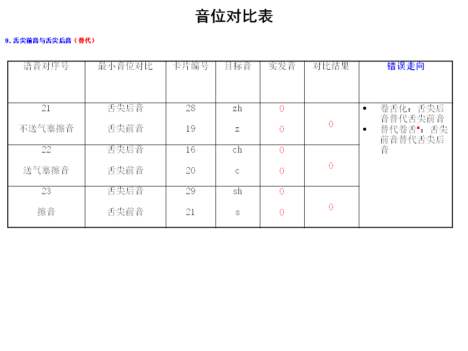 幻灯片15.PNG