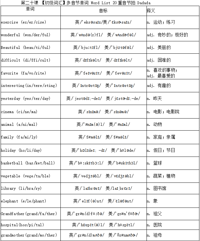 【初级】word list 20(多音节单词)_千聊回声英语_千聊