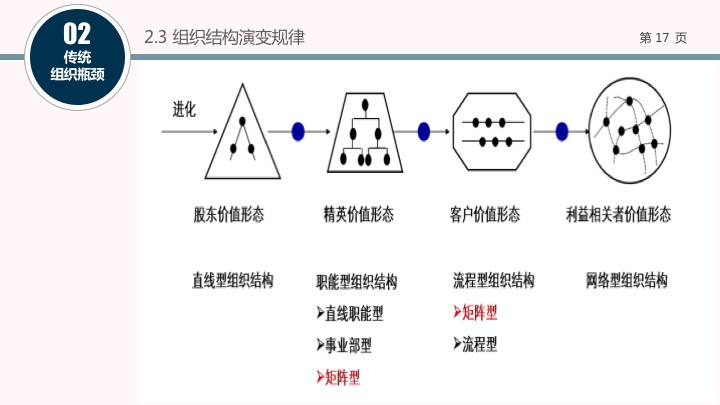 幻灯片17.jpg