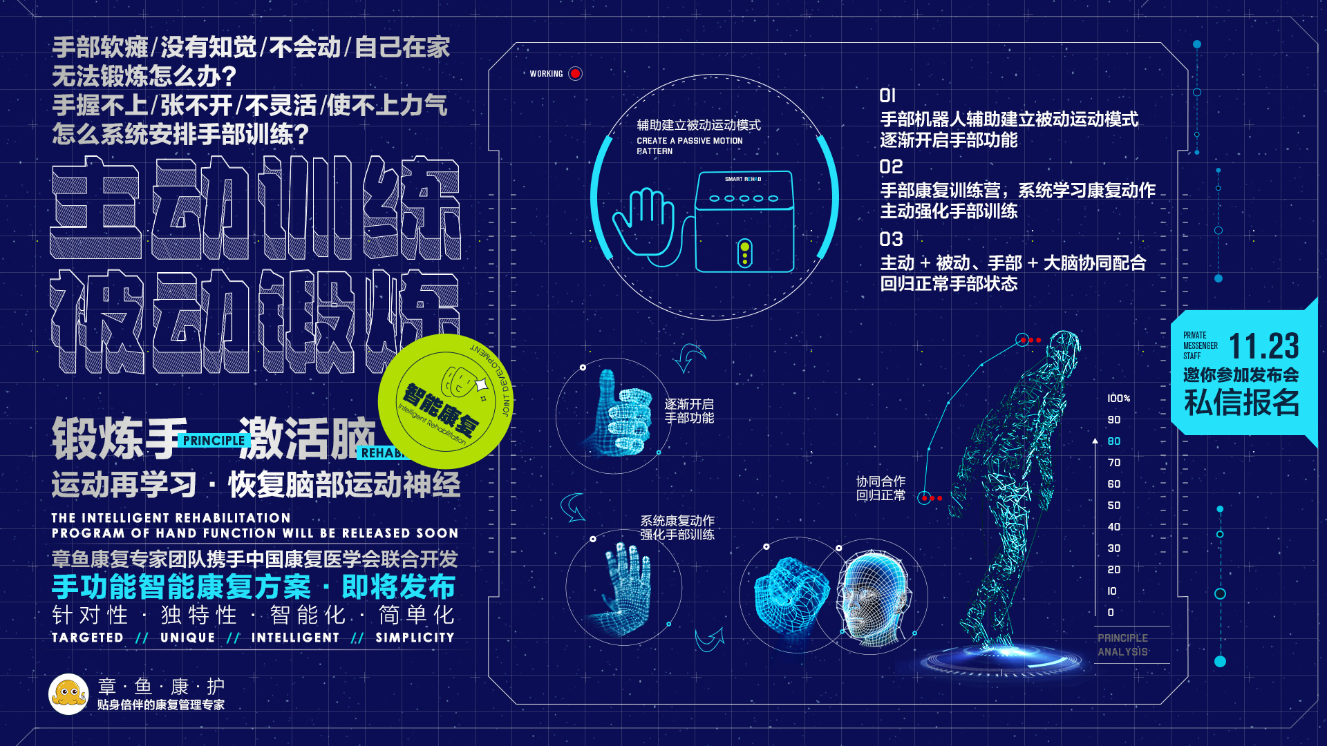 章鱼康护手部智能康复训练发布会
