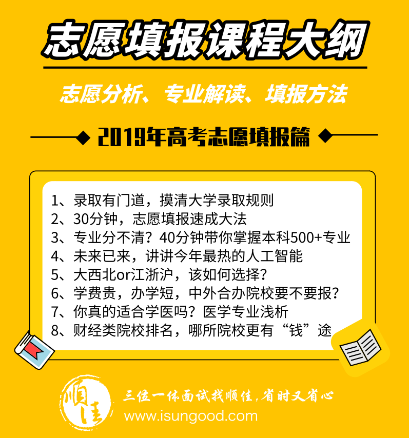 531志愿填报_自定义px_2019.05.31_看图王.png